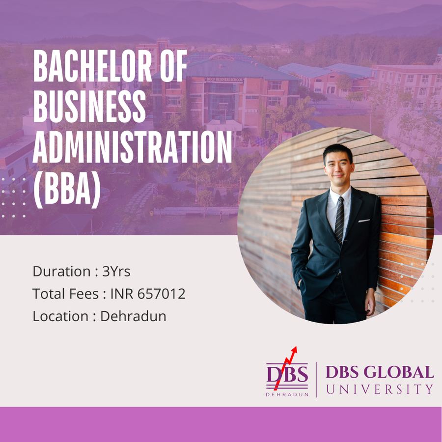 DBS Global University